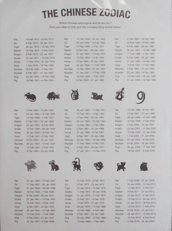 2014 Australia Year Of The Horse Zodiac Sheetlet